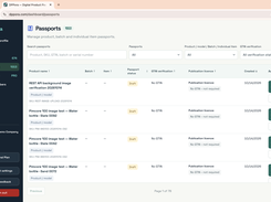 Passport management — products, batches and individual items (demo account)