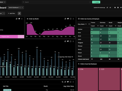 AI Dashboards