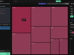 Raw query editor