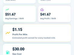 View mileage, earnings, expenses, and business insights