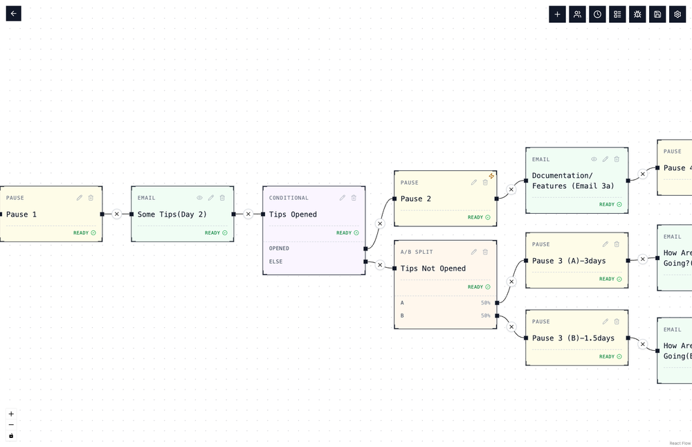 Flow Editor