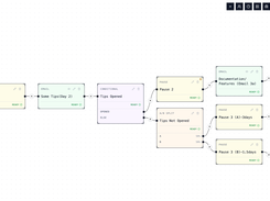 Flow Editor