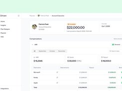 Automatic Transparant Payouts