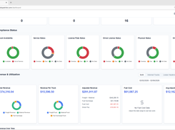 DOT Compliance Monitoring