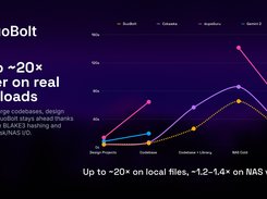 Optimized multi-core engine delivering up to ~20x faster performance.