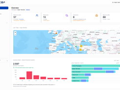 Panel overview: sign-in KPIs, live attack map and Shield blocking summary.