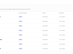 MSP console: isolated customer workspaces managed from one panel.