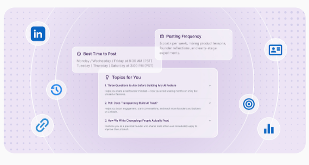 Dynal.AI Screenshot 1
