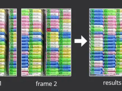Verify Scanning Quickly with a Panoramic Image