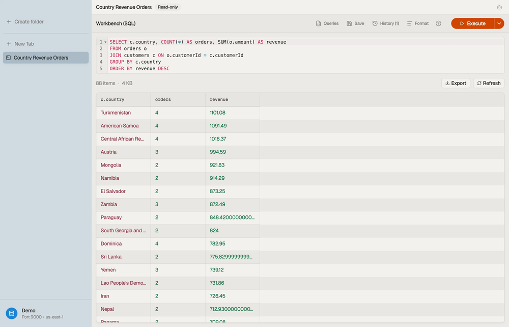 SQL Workbench: joins and aggregates PartiQL can't do