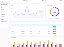 E2C Admin Dashboard