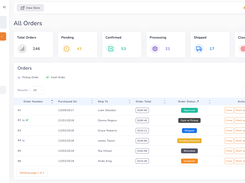 E2C Order Management