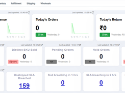 Dashboard WMS