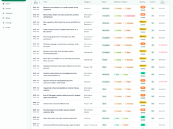 The risk register: every risk with its identifier, category, status, likelihood x impact, severity band and next review date. Filter by board, category, status or severity, and switch between boards or view them all at once.