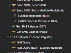 EasySendSMS REST API v1 structure showing SMS, HLR lookup, and number validation endpoints in the API collection.