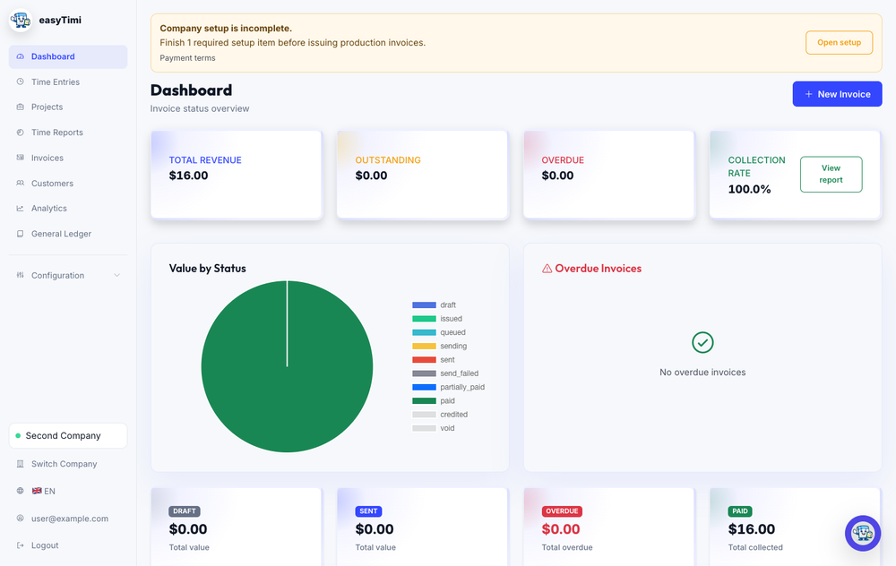 Dashboard