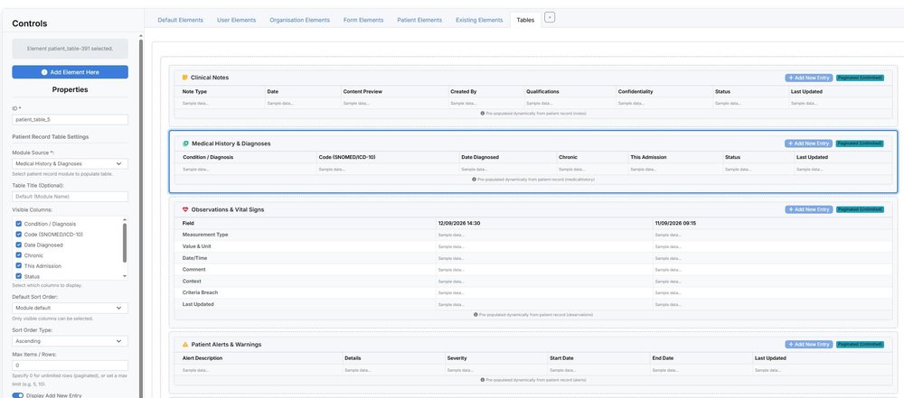 eChart form builder screen with a controls sidebar and configurable patient-record tables for clinical notes, medical history, observations, and alerts.
