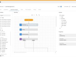 Role Administrator Workflow Design