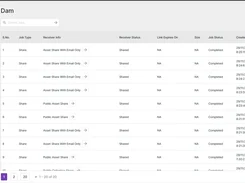 Ecollat DAM Jobs page displaying a table of asset-sharing jobs with receiver status, creation times, and activity information.