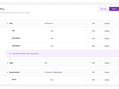 Content-model editor titled Blog, showing component fields including SEO title, description, og:image:url, Slug, and NameContent, with Add field, Save, Edit, and Delete controls.