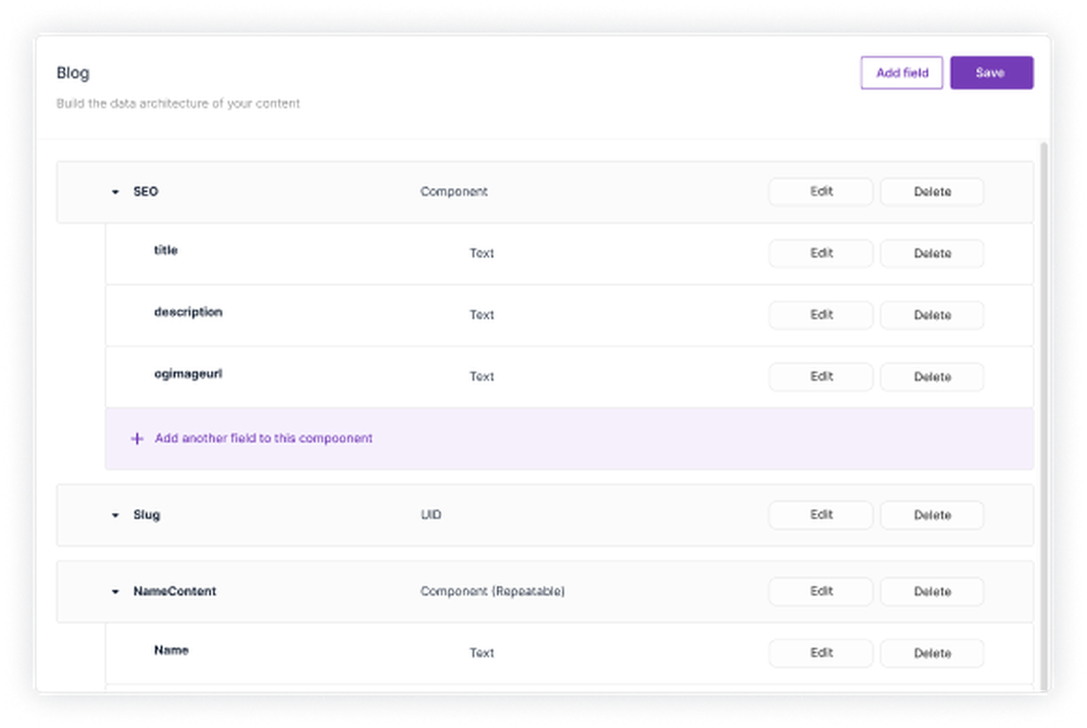 Content-model editor titled Blog, showing fields and components including SEO, title, description, ogimageurl, Slug, and NameContent, with Edit, Delete, Add field, and Save controls.