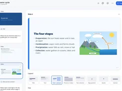Edform lesson editor showing a water-cycle slide with explanatory text, a labeled water-cycle graphic, and slide thumbnails.