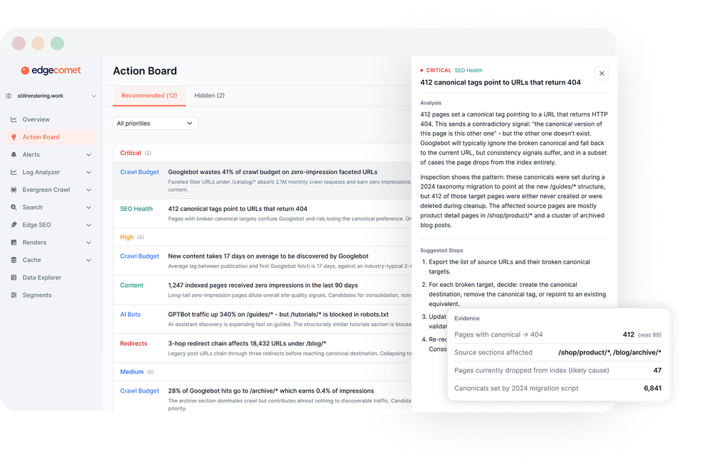AI Recommendations