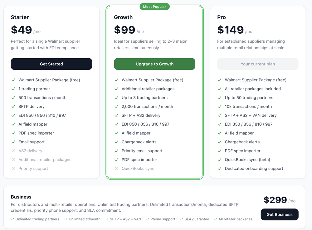 Price Plan