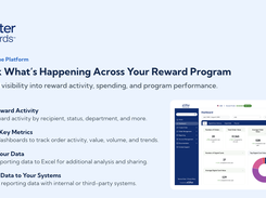Dashboards, reporting, and data exports give program administrators visibility into reward activity, spending, order volume, trends, and program performance.