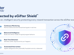 eGifter Shield™ provides an always-on security layer with continuous monitoring, behavioral intelligence, real-time detection, and automated intervention to help protect reward transactions.
