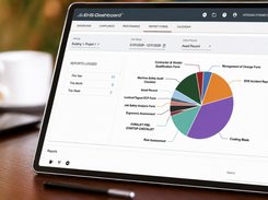 The Report Forms view tracks reports logged by period and breaks submissions down by form type.