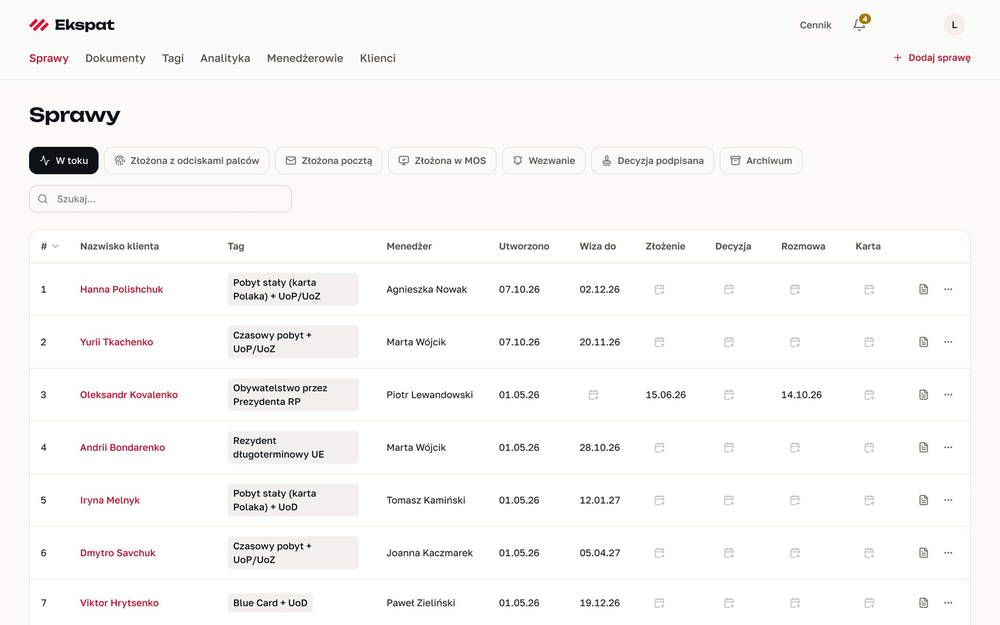 Case list with case type, assigned manager and key dates. Tabs split cases by stage.