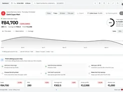 Elathi SmartPOS dashboard showing seven-day sales of ₹84,700, a sales trend chart, setup checklist, and summary metric cards.