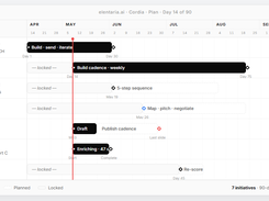Elentaria Screenshot 1