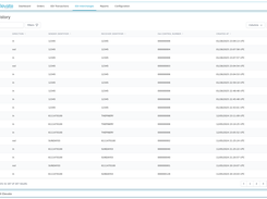 Elevate's EDI History Screen-Complete Transaction Visibility