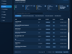 Device inventory — hardware and installed software