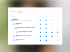 Granular permissions