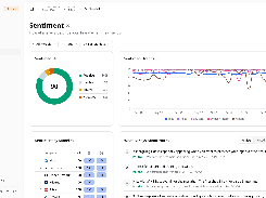 Elmo Sentiment dashboard with a sentiment-score donut chart, sentiment trends, model table, and AI-generated brand commentary.