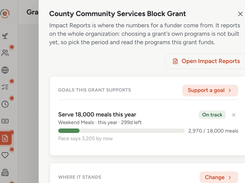 Every grant, what it funds, and when the report is due.