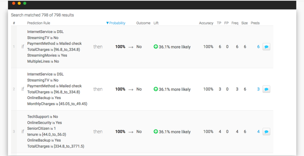 Emcien Screenshot 1