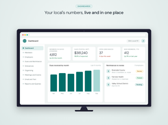 Dashboard: live membership, dues, and grievance numbers