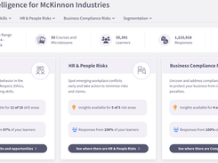Dashboards help your HR, L&D, Compliance teams understand development and risk management opportunities.