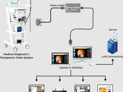 EndoClinic Screenshot 2