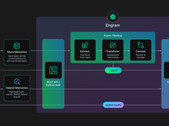 Engram Screenshot 2