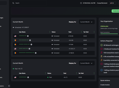 Enlivy main Dashboard