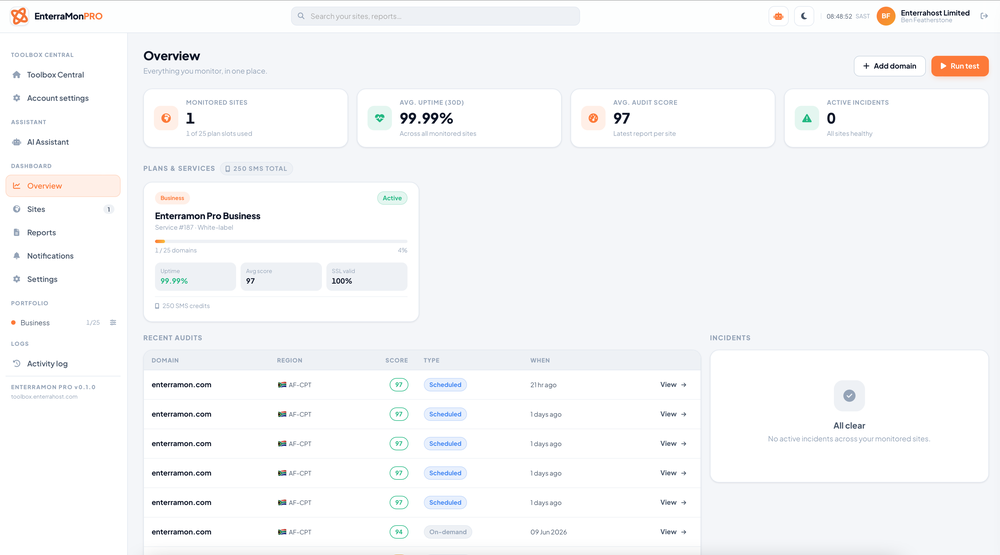 Enterramon Pro -  Overview Panel