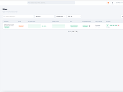 Enterramon Pro - Sites