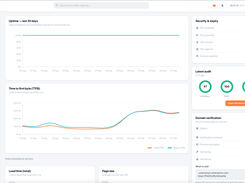 Enterramon Pro - Historic Site Data 2