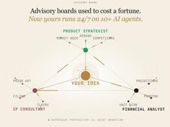 Proprietary AI advisory board