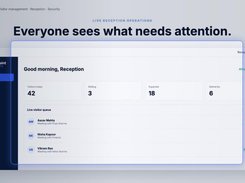 EntryPoint reception dashboard graphic showing visitor totals, waiting and expected counts, deliveries, a live visitor queue, and navigation for visitors, deliveries, meetings, employees, and reports.
